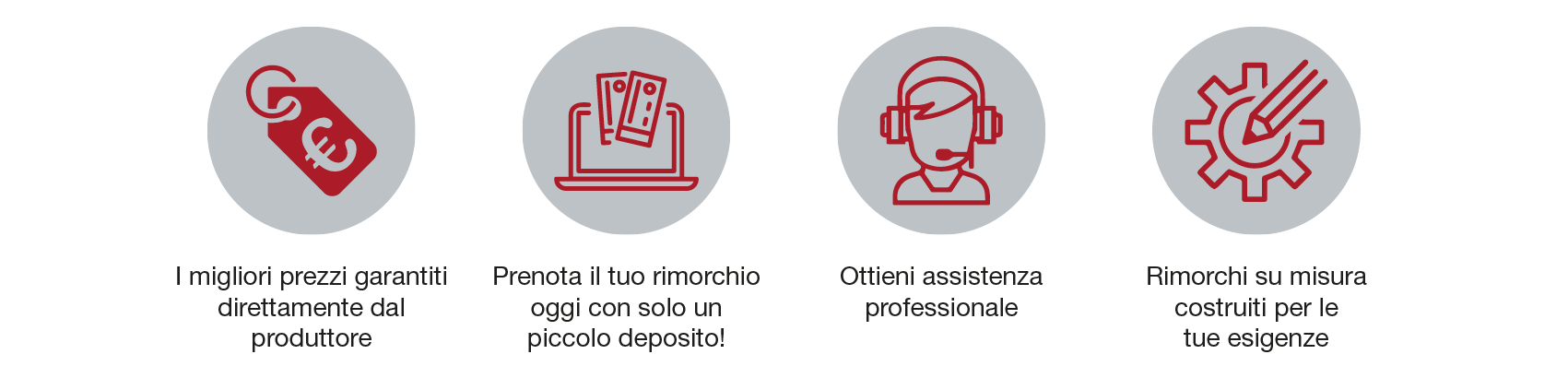 Pictos 2